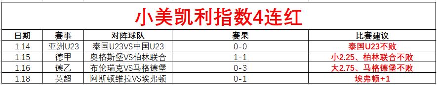 国际米兰以,亿欧元领跑,意甲球队身,巅峰国际,巅峰国际官网,巅峰国际H5官网