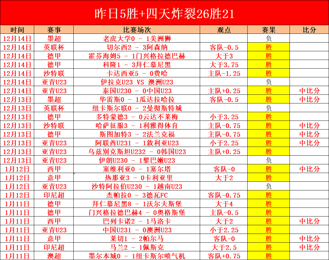 荔湾东塱村,对海珠五凤,村争夺广州,巅峰国际,巅峰国际官网,巅峰国际H5官网