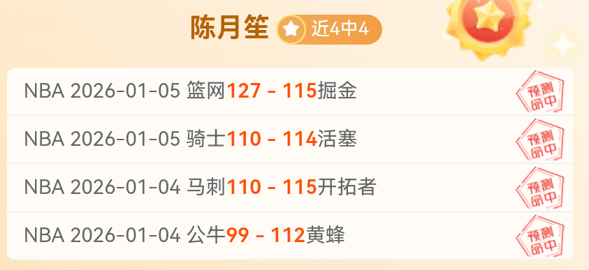 积分排行,海港等四队,并列,巅峰国际,巅峰国际官网,巅峰国际H5官网