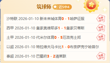 亚洲足球期,探讨澳大利,亚加入亚洲,巅峰国际,巅峰国际官网,巅峰国际H5官网