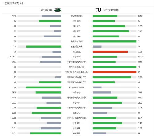 湖人,连胜告捷,詹姆斯,巅峰国际,巅峰国际官网,巅峰国际H5官网