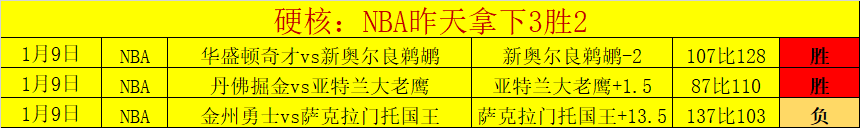 阿森纳与富,安健洋续约,周薪提升至,巅峰国际,巅峰国际官网,巅峰国际H5官网