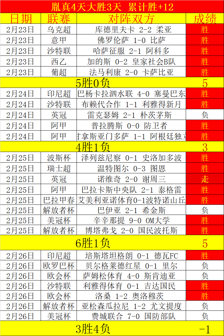 大乐透期号,专家推荐,文班神迹,巅峰国际,巅峰国际官网,巅峰国际H5官网