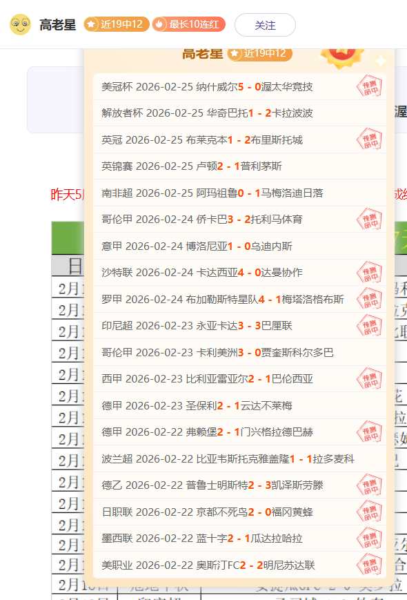 罗再显神威,助力球队,送出,巅峰国际,巅峰国际官网,巅峰国际H5官网