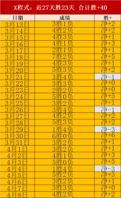 仙侠世界,周年庆新服,上线跨服,巅峰国际,巅峰国际官网,巅峰国际H5官网