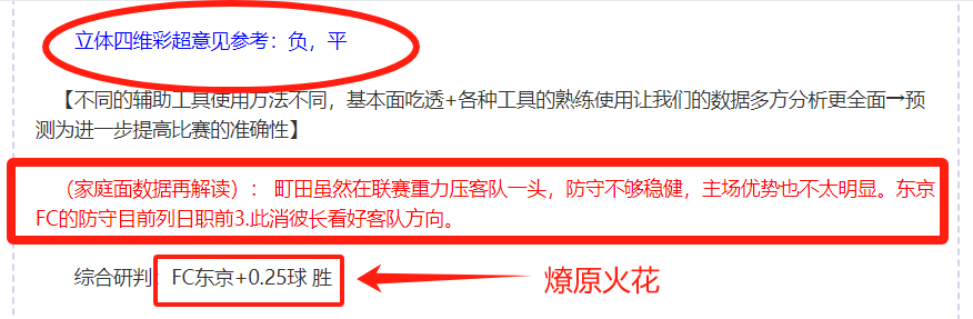 索尔纳,哈尔姆斯塔,专家预测,巅峰国际,巅峰国际官网,巅峰国际H5官网