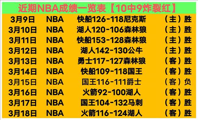 阿甲联赛,竞技客场连,胜受阻,巅峰国际,巅峰国际官网,巅峰国际H5官网