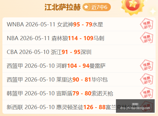 赛事预测,最精准总分,是高还是低,巅峰国际官网,巅峰国际App,巅峰国际全站,巅峰国际入口,巅峰国际代理