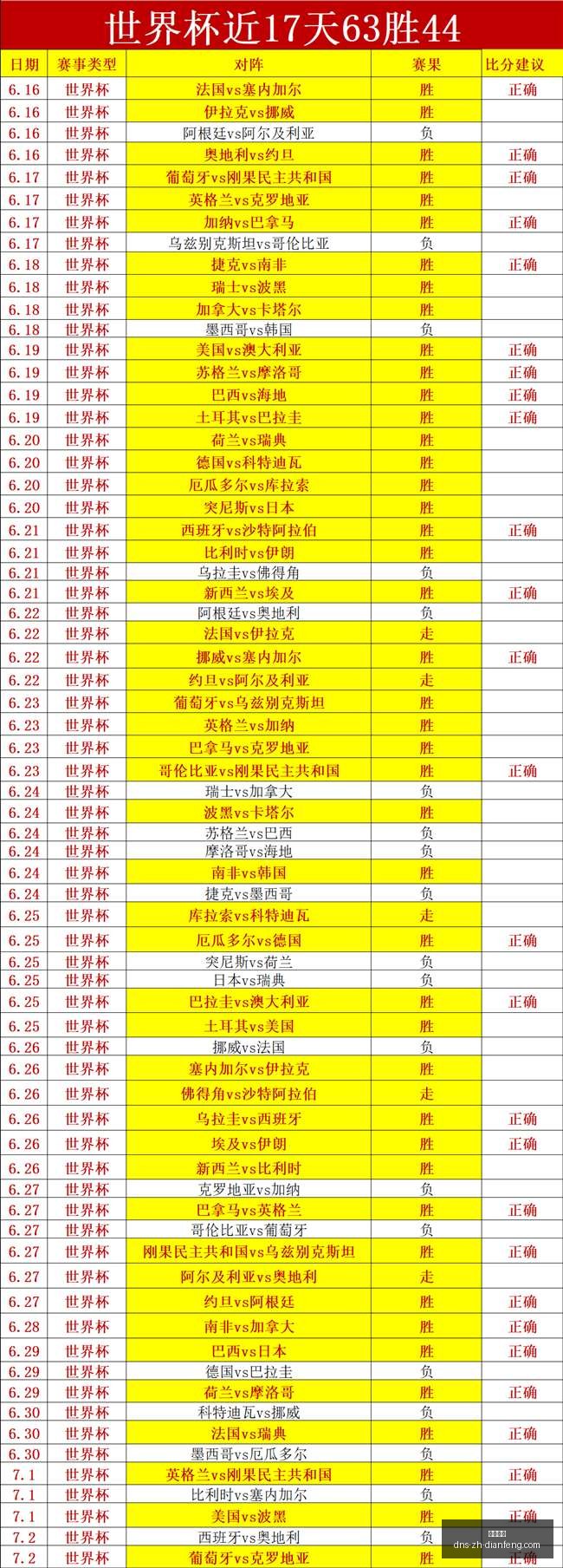 巅峰国际,巅峰国际官网,巅峰国际App,巅峰国际官网,巅峰国际App,巅峰国际全站,巅峰国际入口,巅峰国际代理
