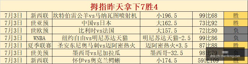 巅峰国际,巅峰国际官网,巅峰国际App,巅峰国际官网,巅峰国际App,巅峰国际全站,巅峰国际入口,巅峰国际代理