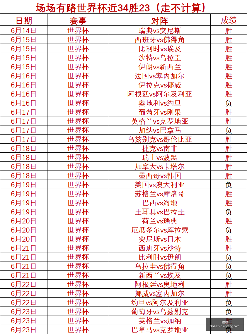 巅峰国际,巅峰国际官网,巅峰国际App,巅峰国际官网,巅峰国际App,巅峰国际全站,巅峰国际入口,巅峰国际代理