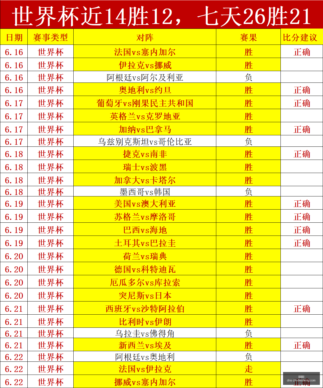 巅峰国际,巅峰国际官网,巅峰国际App,巅峰国际官网,巅峰国际App,巅峰国际全站,巅峰国际入口,巅峰国际代理