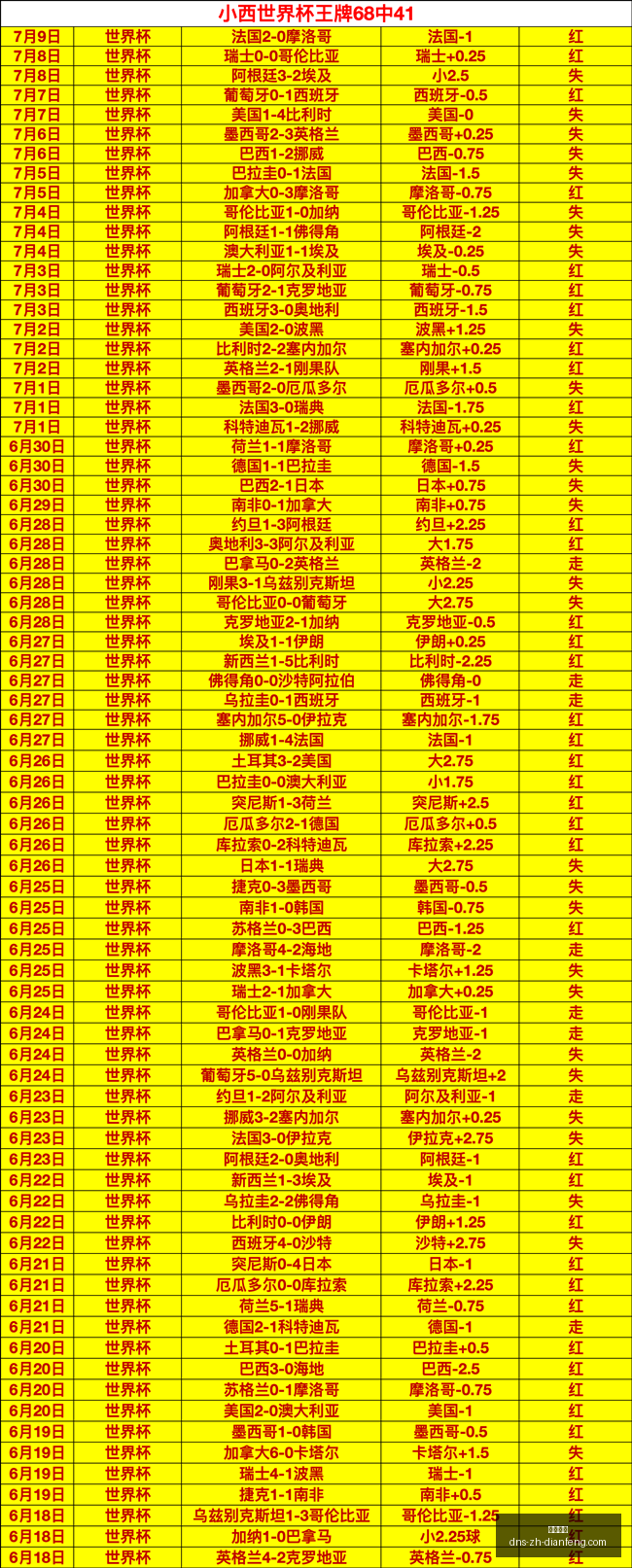 巅峰国际,巅峰国际官网,巅峰国际App,巅峰国际官网,巅峰国际App,巅峰国际全站,巅峰国际入口,巅峰国际代理