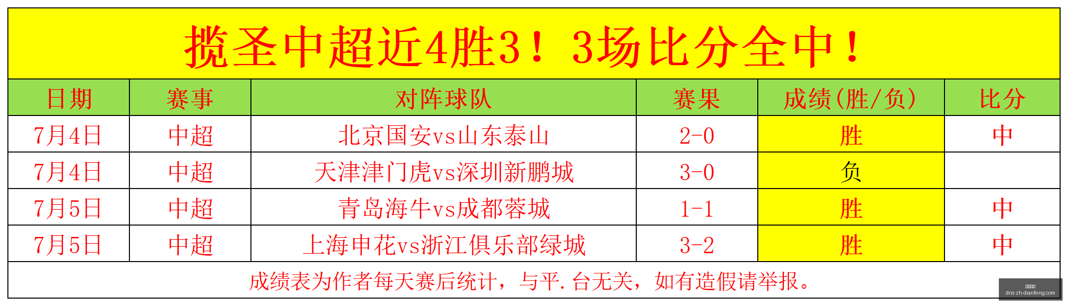 巅峰国际,巅峰国际官网,巅峰国际App,巅峰国际官网,巅峰国际App,巅峰国际全站,巅峰国际入口,巅峰国际代理