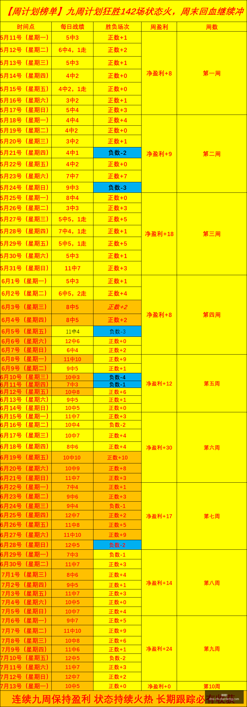 巅峰国际,巅峰国际官网,巅峰国际App,巅峰国际官网,巅峰国际App,巅峰国际全站,巅峰国际入口,巅峰国际代理