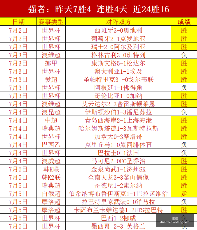 巅峰国际,巅峰国际官网,巅峰国际App,巅峰国际官网,巅峰国际App,巅峰国际全站,巅峰国际入口,巅峰国际代理