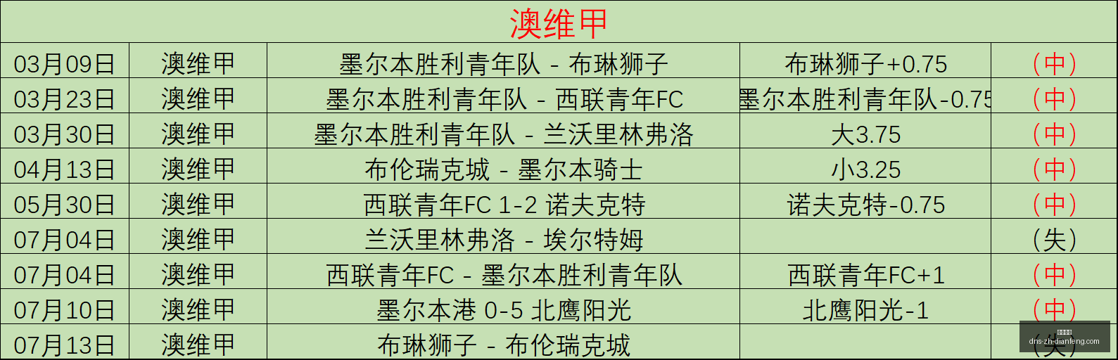 巅峰国际,巅峰国际官网,巅峰国际App,巅峰国际官网,巅峰国际App,巅峰国际全站,巅峰国际入口,巅峰国际代理
