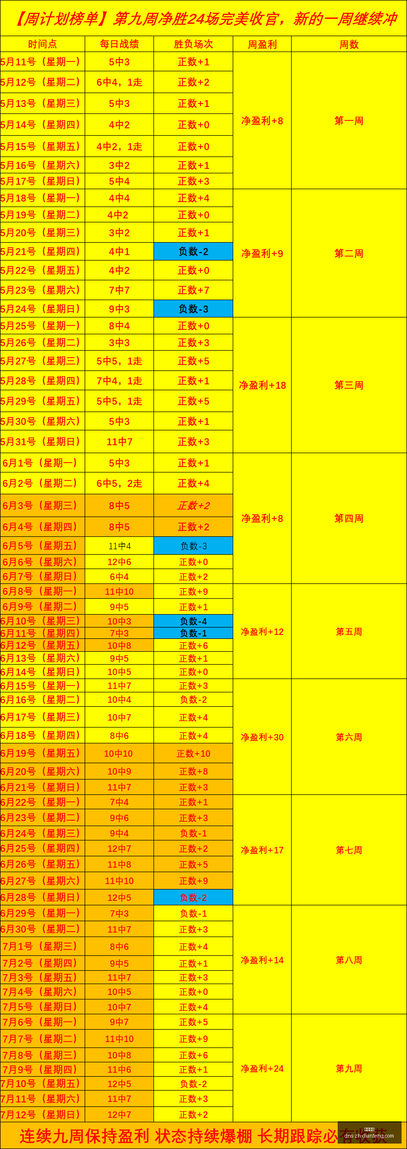 巅峰国际,巅峰国际官网,巅峰国际App,巅峰国际官网,巅峰国际App,巅峰国际全站,巅峰国际入口,巅峰国际代理