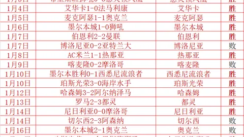 大乐透期号专家推荐：洛杉矶银河质合分析前区十码