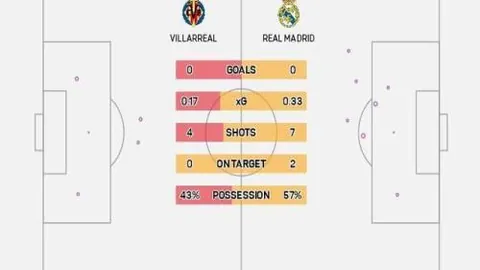 大乐透期号分析：专家推荐谢泼德投篮准，前区十码不容错过