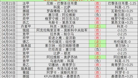 诺丁汉森林VS伯恩利 期号专家分析：远离降级区展望