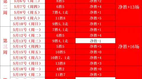 2 星战套装独家预，巅峰国际代理，告片揭示复古场景，直播2026年大
