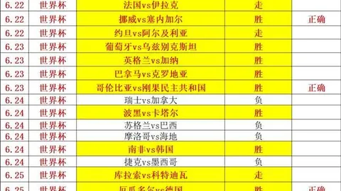 巅峰国际，巅峰国际App， 152215 82