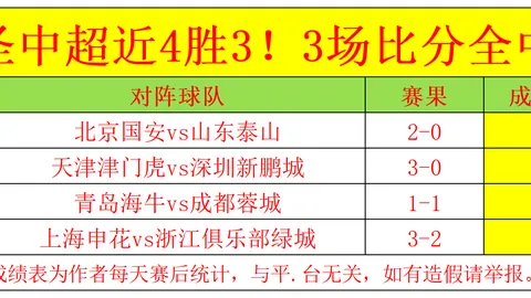 巅峰国际，巅峰国际入口， 163441 37