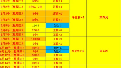 巅峰国际，巅峰国际入口， 174833 5